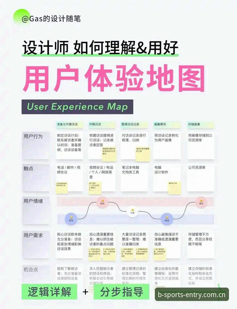 BS平台导航深度分析：从入口选择到用户体验的全面解析